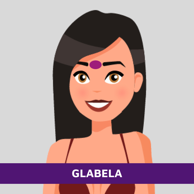 Glabela