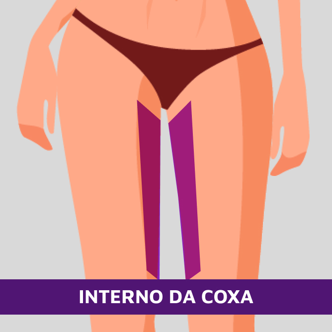 Interno da coxa