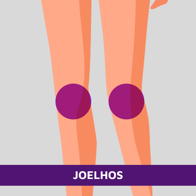 Joelhos